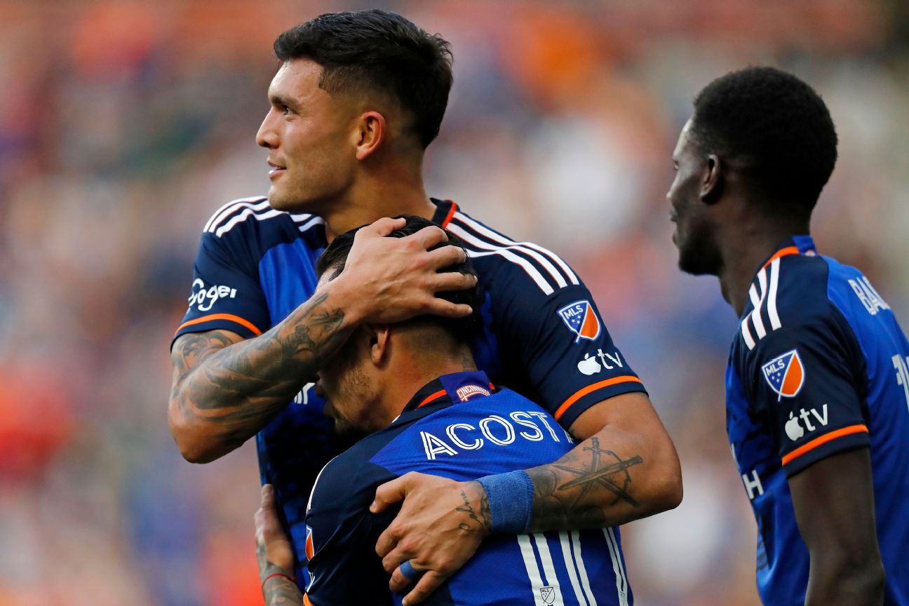 HOW TO WATCH  FC Cincinnati players take part in 2023 MLS All