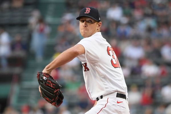 Red Sox righty Pivetta to IL with elbow strain