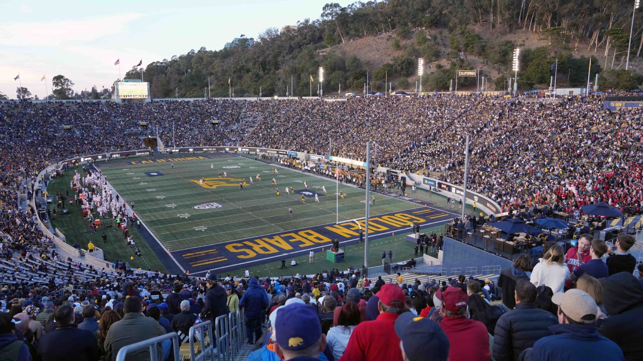 2021-22 Pac-12 Bowl Season