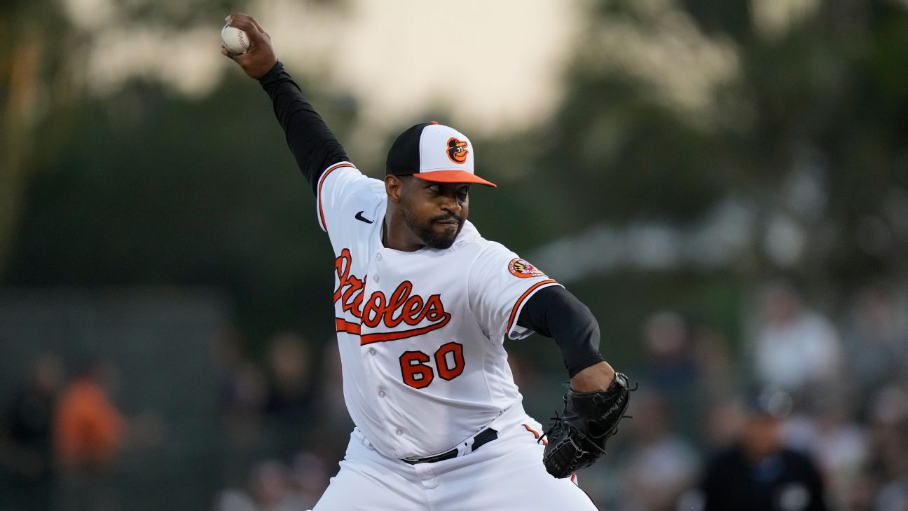 Orioles reinstate reliever Givens (knee) from IL