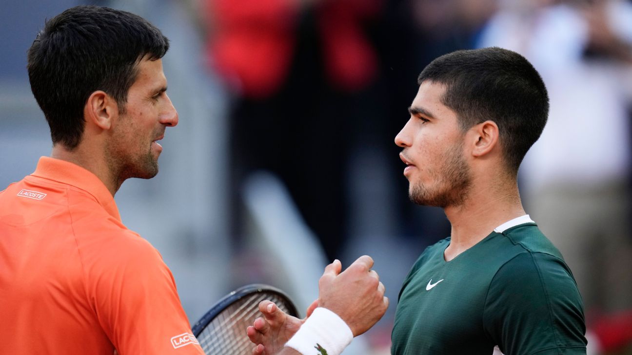 French Open: Novak Djokovic, Carlos Alcaraz and Aryna Sabalenka