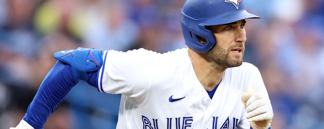 Kevin Kiermaier Stats & Scouting Report — College Baseball, MLB