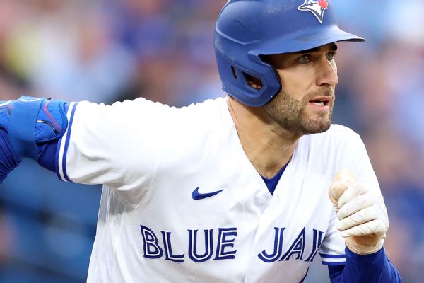 Blue Jays place Kevin Kiermaier on IL, call up Addison Barger