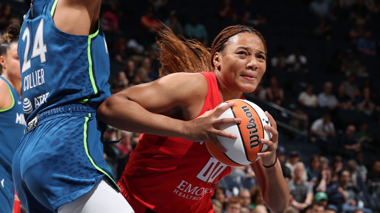 WNBA Fantasy Basketball: ESPN Expert on Strategies for Managing Team