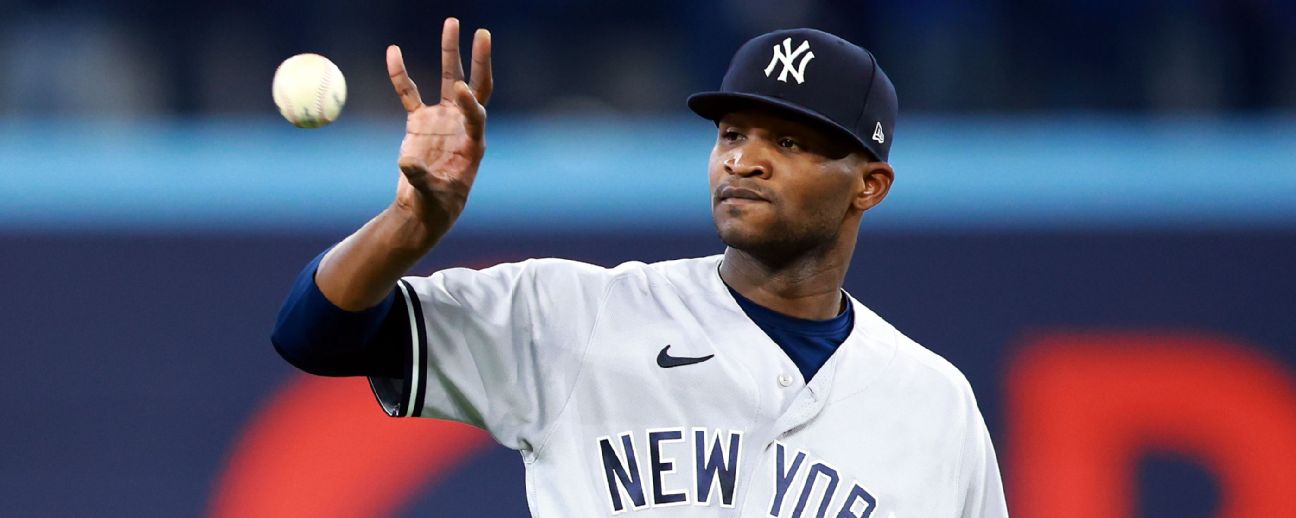 Domingo German - New York Yankees Starting Pitcher - ESPN