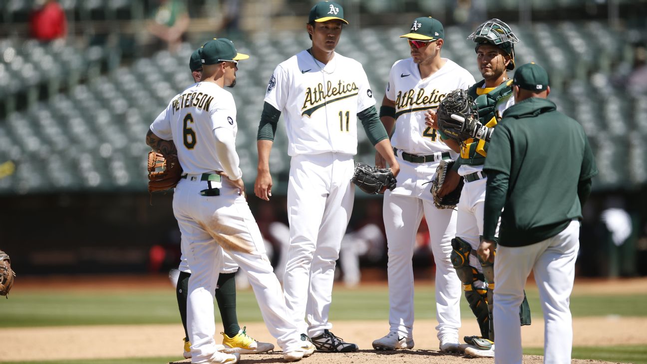 Oakland Athletics 2023 Estadísticas de Bateo MLB Temporada Regular - ESPN  DEPORTES