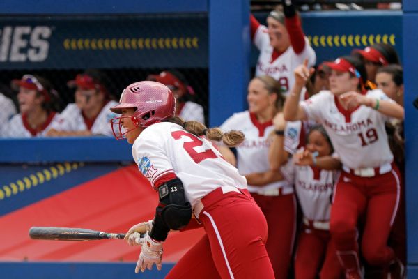 Sooners into WCWS finals, eye 3rd straight title