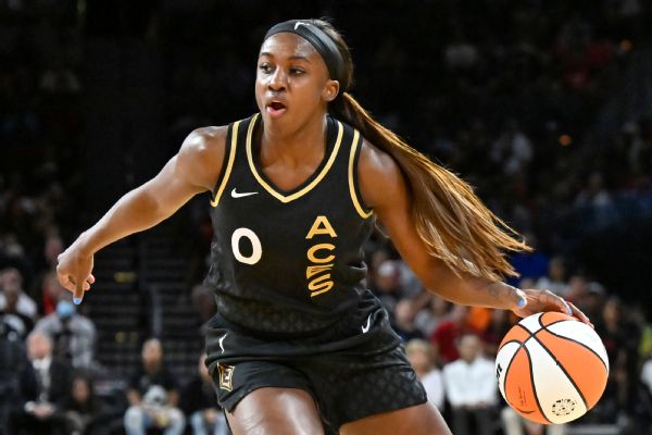 Las Vegas Aces sign All-Star guard Jackie Young through 2025