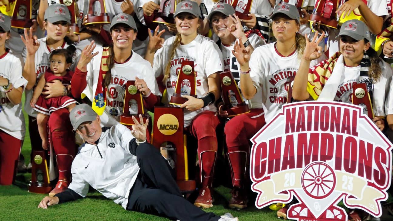 2023 National Champions 3 Peat Oklahoma Sooners Softball Team