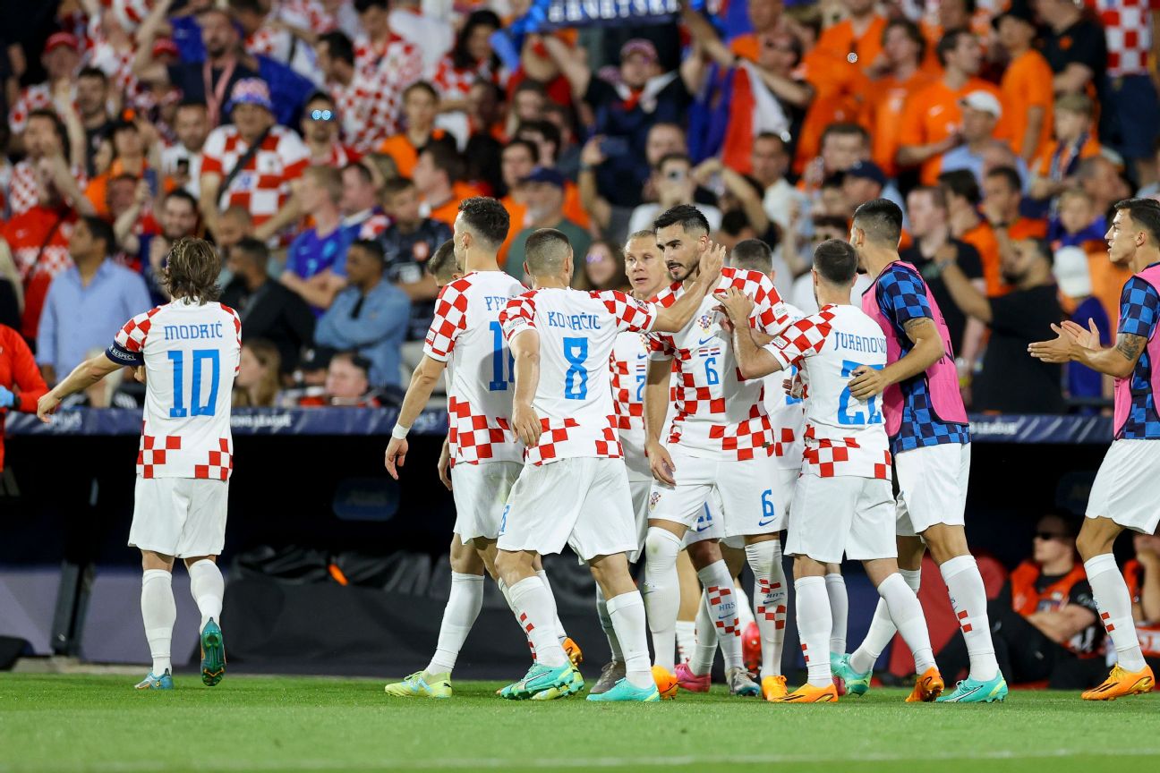 RaatjeFC on X: 🇭🇷 Hajduk Split is the second Croatian team to feature in  #FIFA22 🌍 They will be added in the Rest of World section   / X