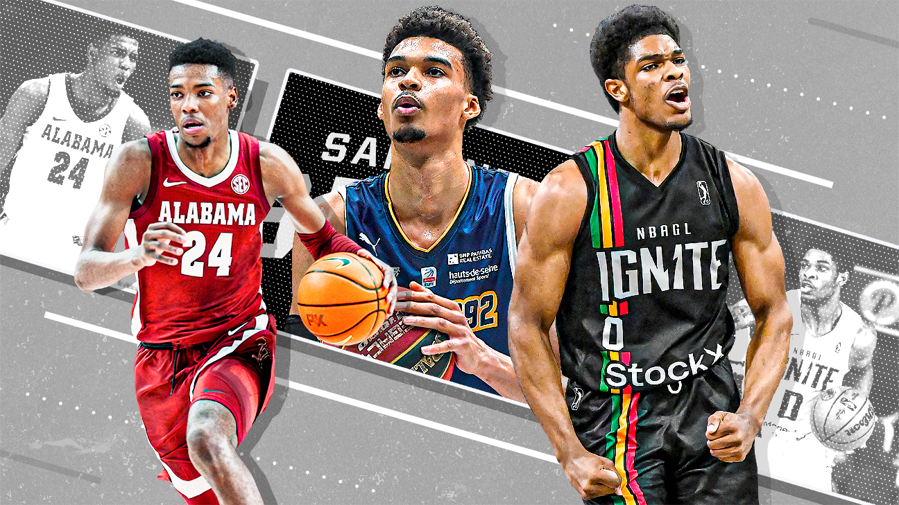 NBA Mock Draft 2023