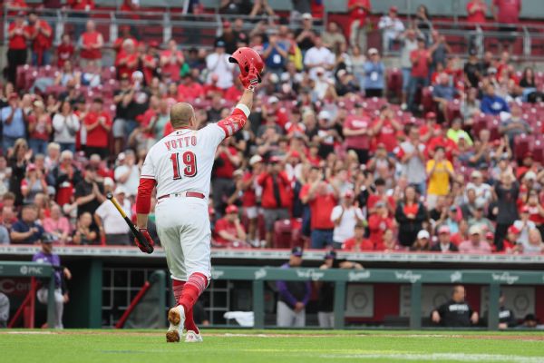 Joey Votto homers, has 3 RBIs in return as Reds win 9th straight