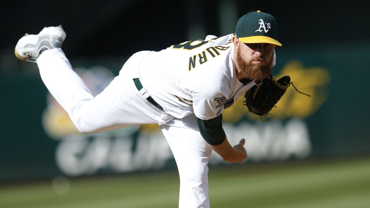 A's RHP Blackburn to 15-day IL with foot injury