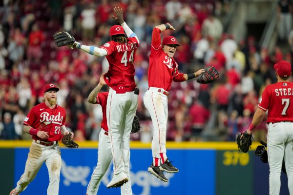 Friedl, De La Cruz help Reds’ win streak reach 10