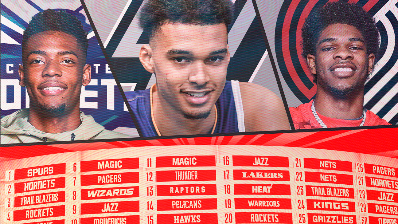 NBA draft 2023 - Grading the Spurs, Hornets, Blazers and every team's night  - ESPN