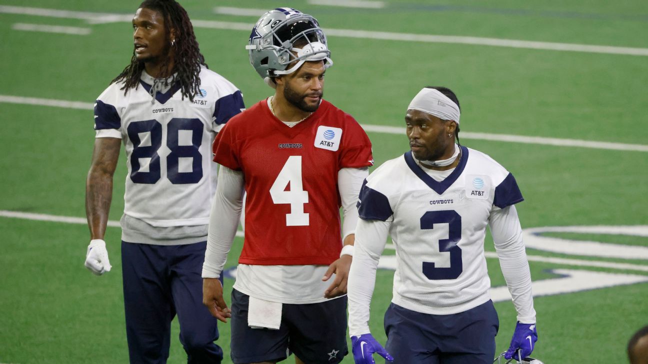 Cowboys trasladan dos a IR y revelan el equipo de práctica de 2023