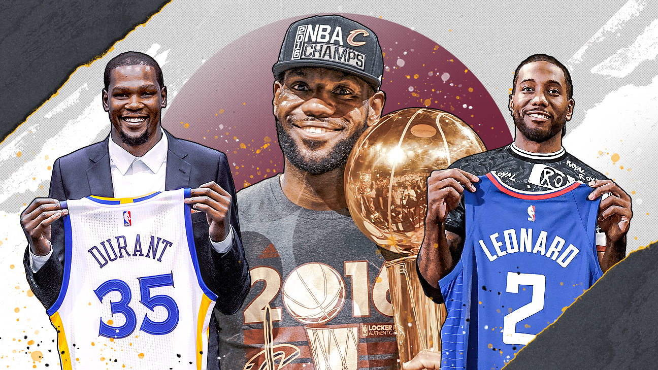 Thoughts on the 2016 All-Star teams - Golden State Of Mind