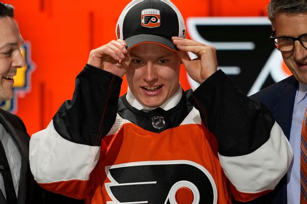 Reports: Top prospect Matvei Michkov could join Flyers in 2024-25