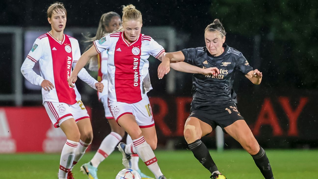 Vrouwen Eredivisie Voetbal Nieuw, Stats, Uitslagen ESPN Vrouwen Eredivisie Voetbal Nieuw, Stats, Uitslagen ESPN