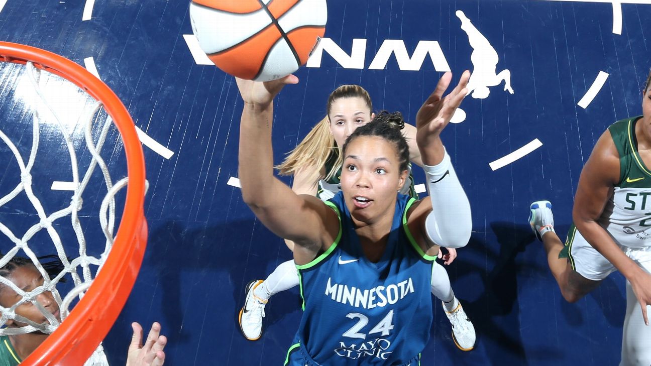Wnba All Star Game 2023 Roster Snubs Surprises Predictions Abc7 Chicago 