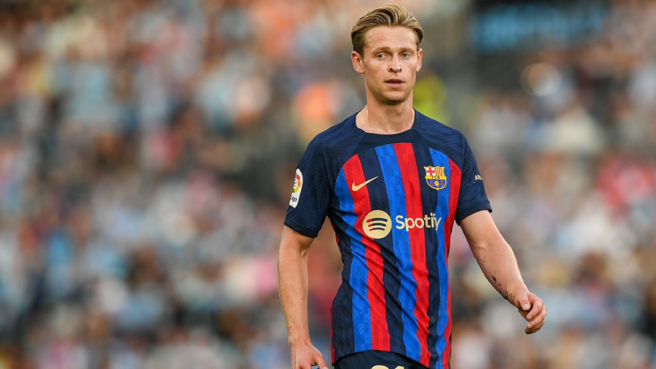 ESPN FC on X: Barcelona's training kit and Tottenham's new away