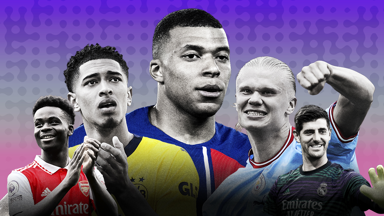 The FC 100 for 2023: Haaland, Mbappe lead our list of best men’s players