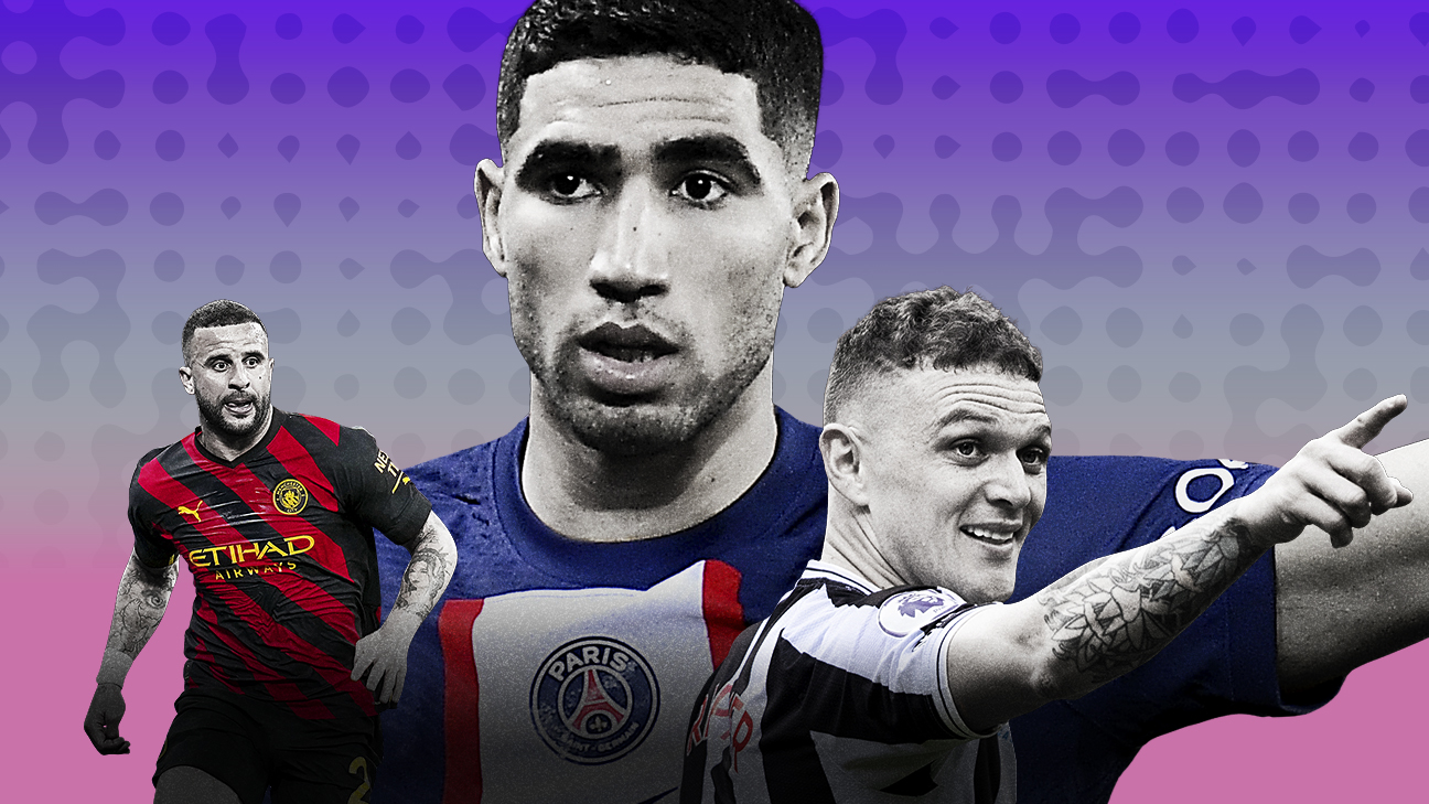 The 100 best male footballers in the world 2021, Soccer