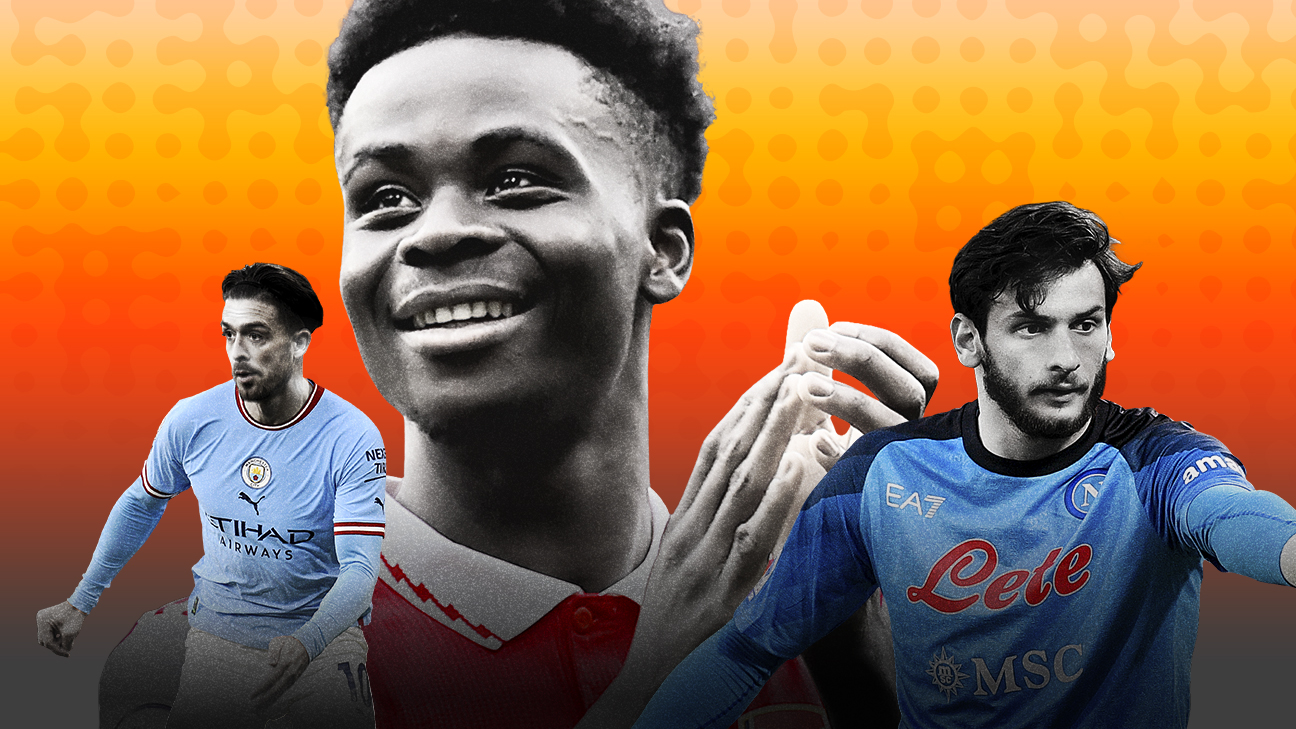 The 100 best male footballers in the world 2021, Soccer