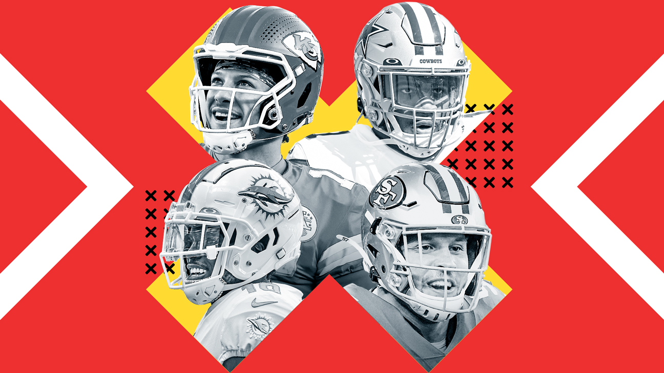 ESPN+] Ranking every NFL position group, 1-32: Which teams earn best, worst  and most improved honors? : r/nfl