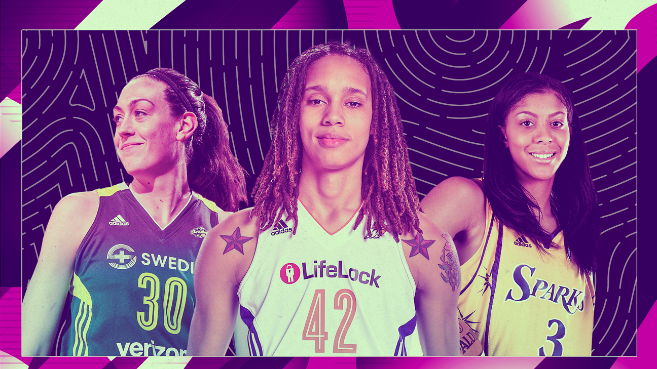 2021 WNBA Draft: Complete Results of Every Pick