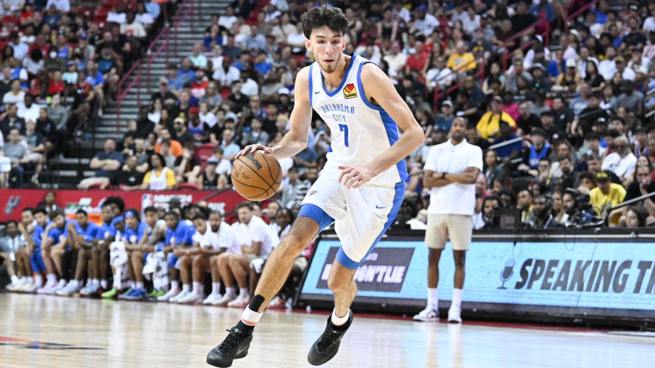Chet Holmgren - Oklahoma City Thunder - Game-Worn Summer League Jersey -  Recorded a Double-Double - Drafted 2nd Overall (2022 NBA Draft) - 2023 NBA  Summer League