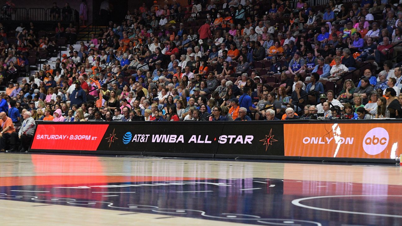 2025 WNBA All-Star Game: Voting Process, Key Dates, and Everything You Need to Know