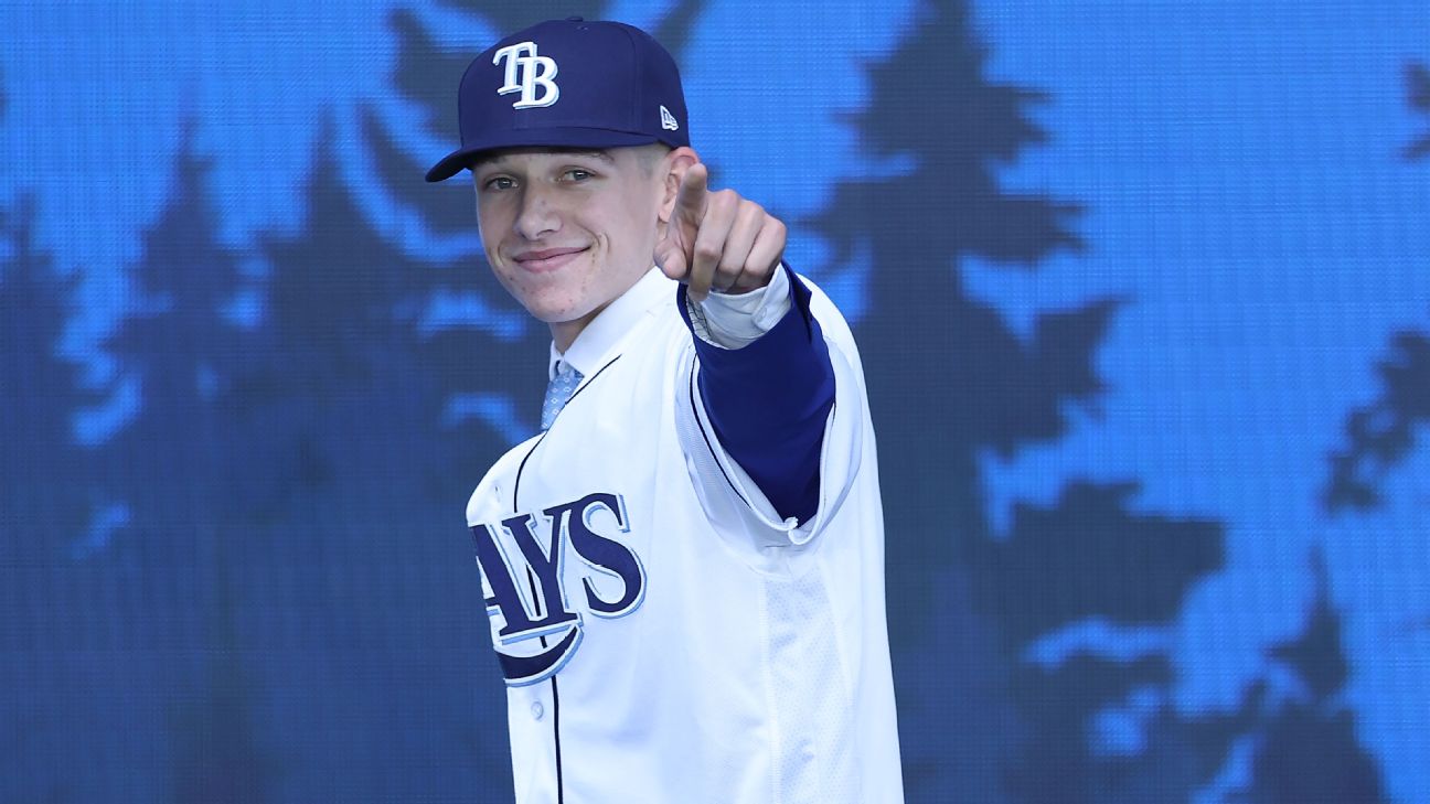 Transcript: ESPN MLB Insider Kiley McDaniel Previews the 2023 MLB Draft -  ESPN Press Room U.S.