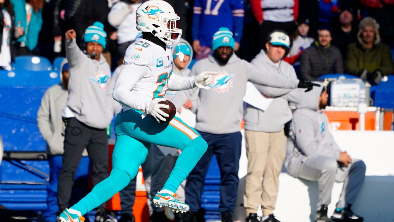 Breaking down each position of the Miami Dolphins' 2023 53-man