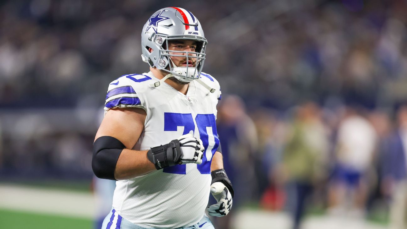 Cowboys OG Zack Martin added to injury report