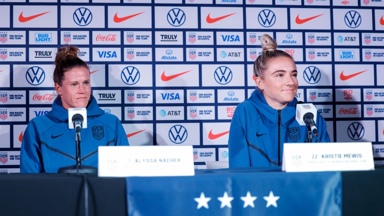 USWNT welcome rivals' improvement at WC