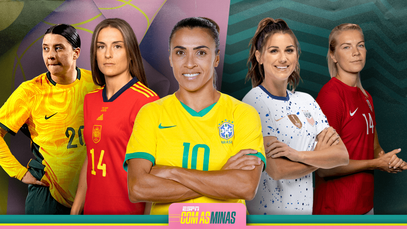 Guia da Copa do Mundo Feminina 2023