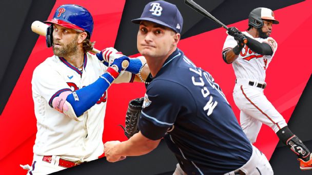 Bryce Harper has the top-selling jersey in MLB, overtaking Aaron Judge 