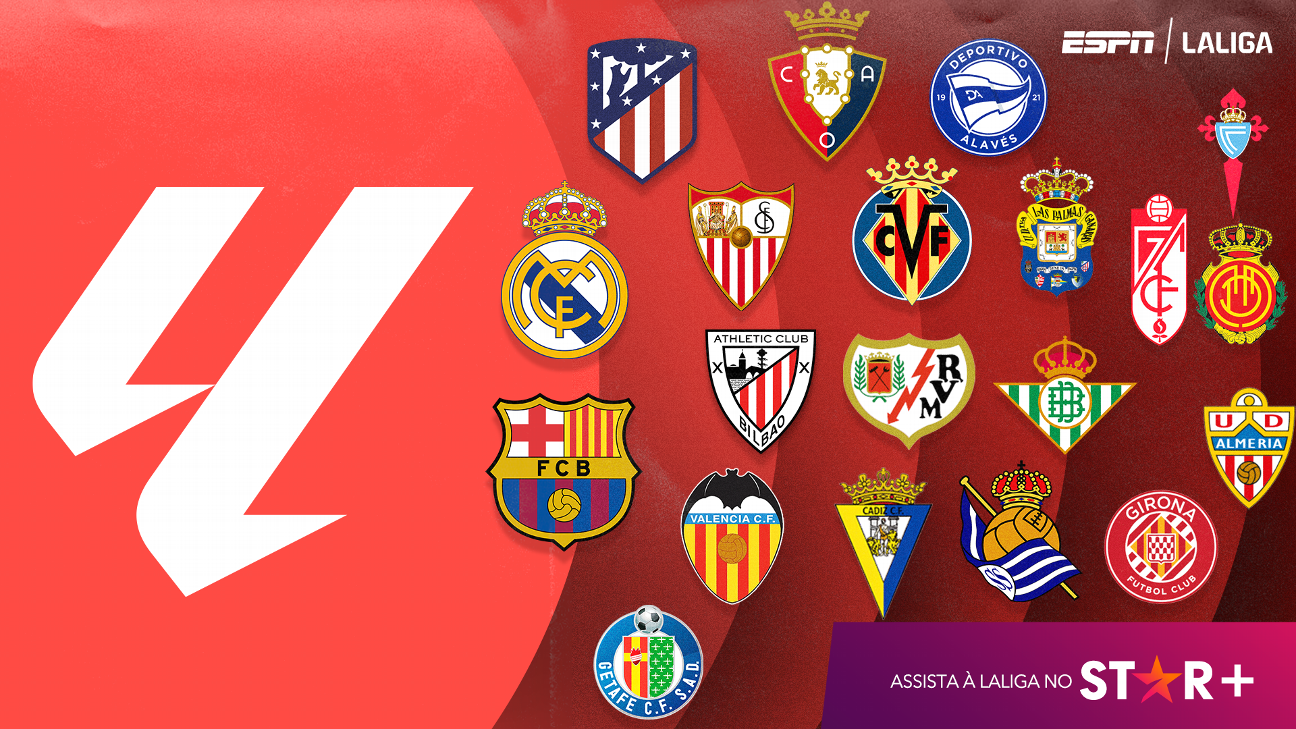 Champions League 2023/24 Power Ranking: os favoritos ao título