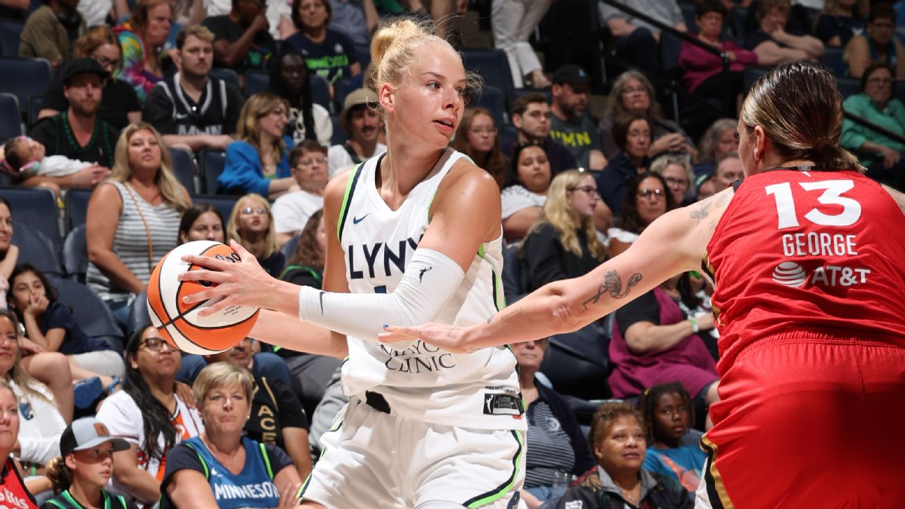 Fantasy WNBA - Fantasy women's basketball rankings - ESPN