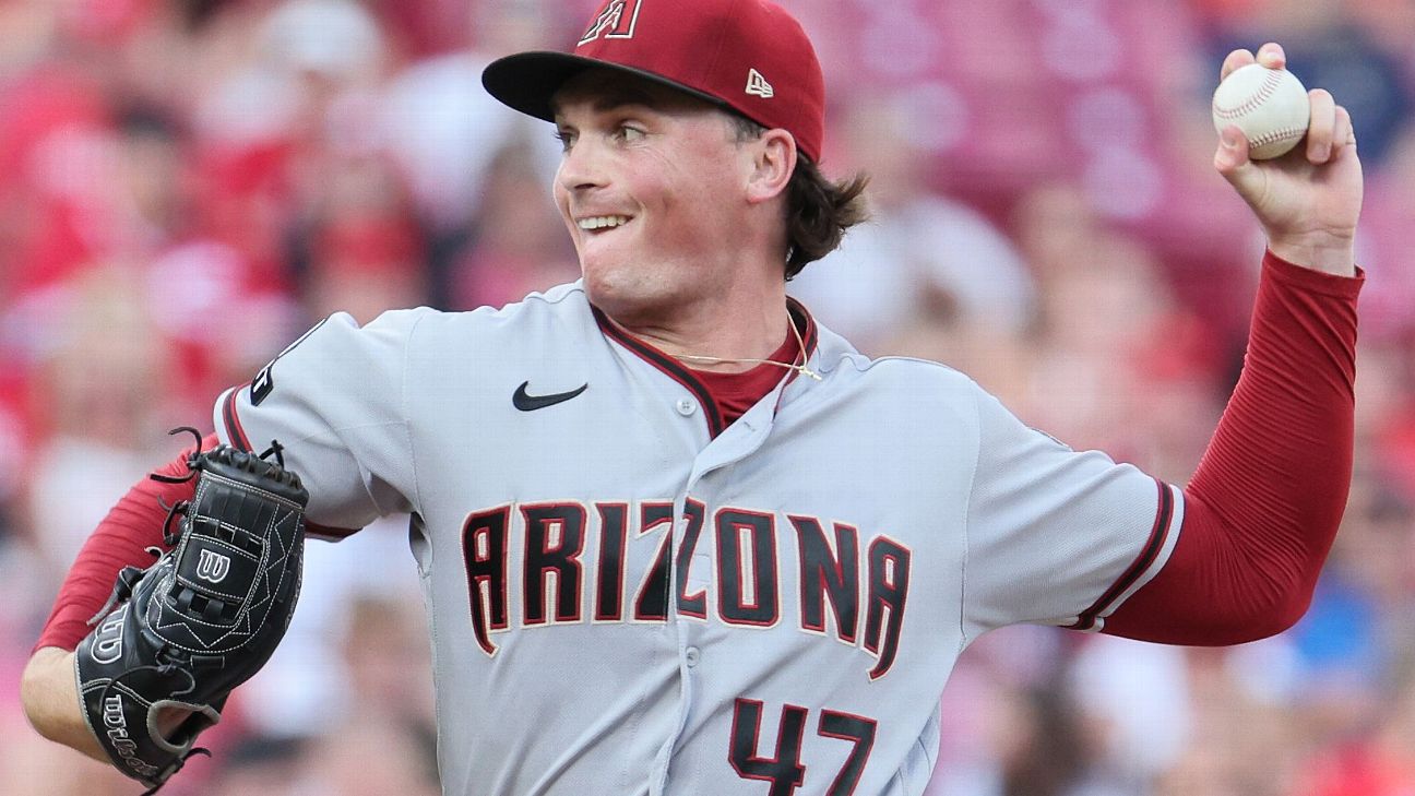 Diamondbacks put right-hander Merrill Kelly on 15-day injured list