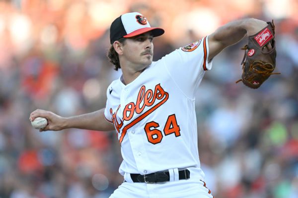O's Kremer to pitch with family in Israel on mind