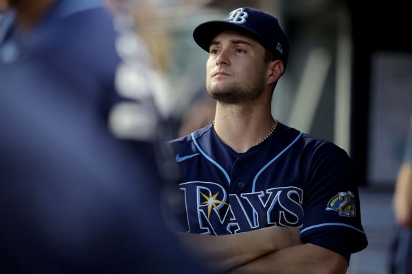 Rays place McClanahan (forearm) on 15-day IL