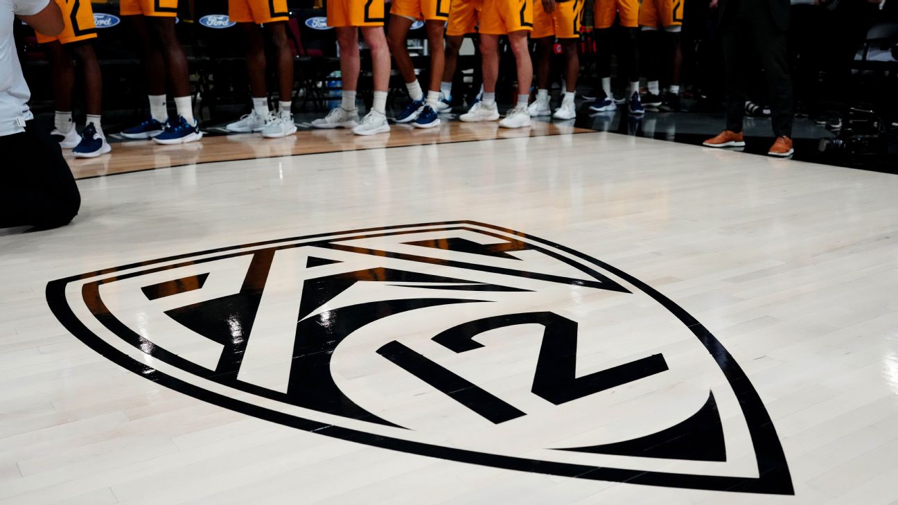 Impact on mens basketball as the Pac-12 nears extinction after realignment 