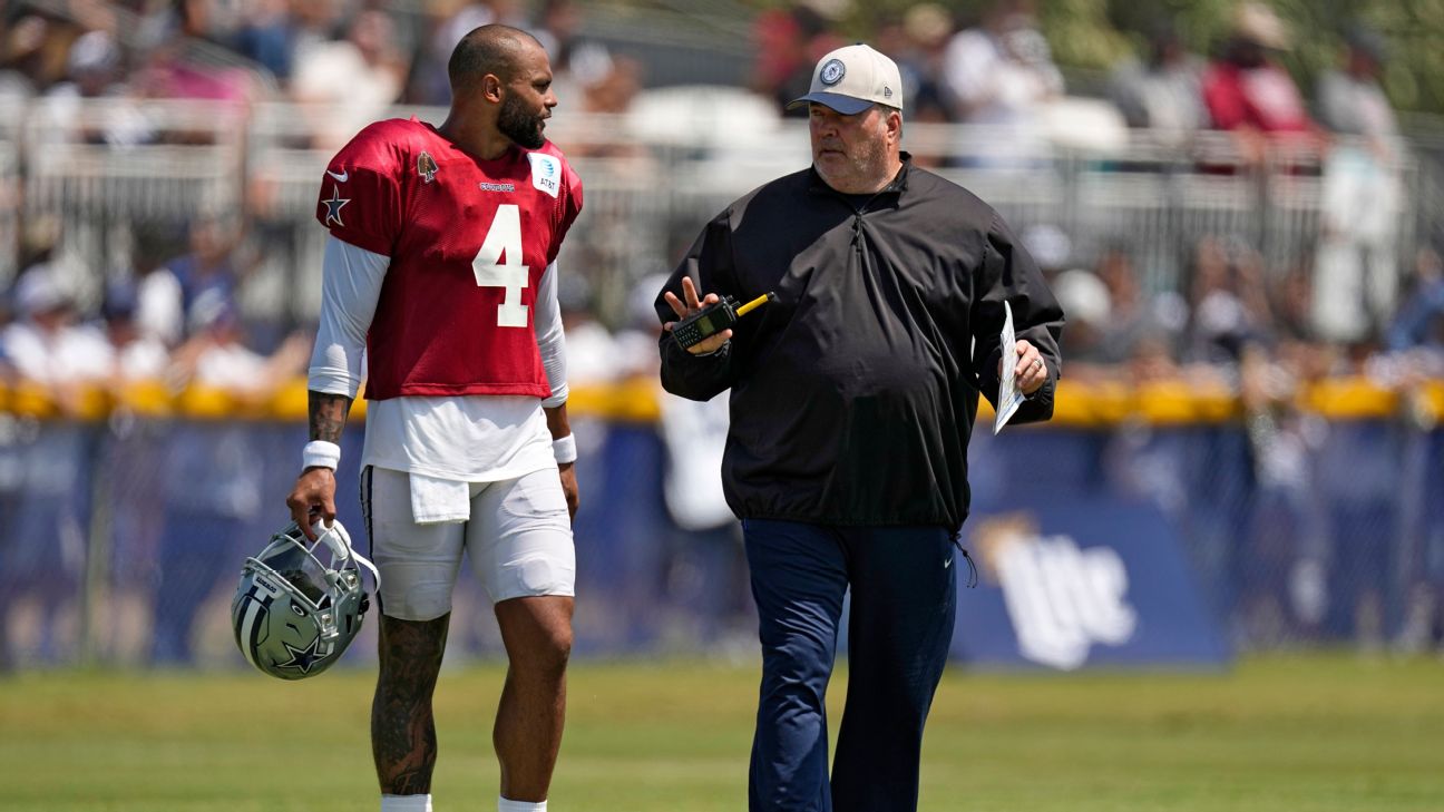 Dallas Cowboys 2023 NFL Preview: Mike McCarthy, Dak Prescott need to take  it to next level