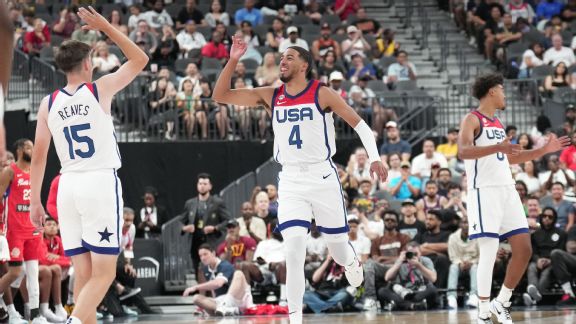 Schedule, news, Team USA roster