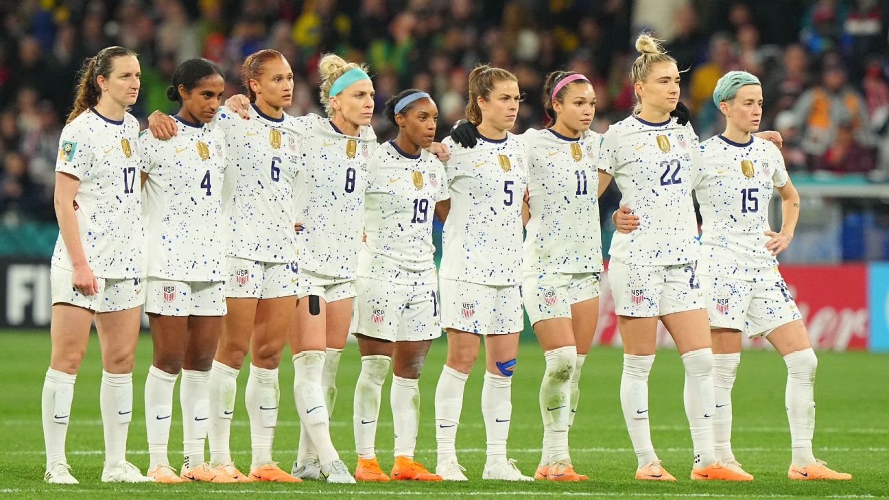 The Evolution of the US World Cup Soccer Jersey