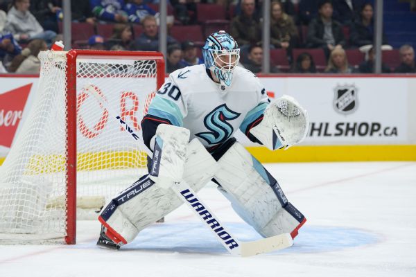 Leafs sign veteran G Jones to 1-year, $875K deal