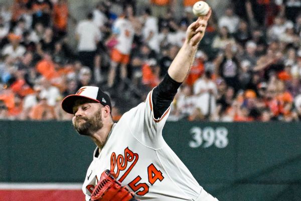 Orioles, P Coulombe agree to 1-year, $2.3M deal