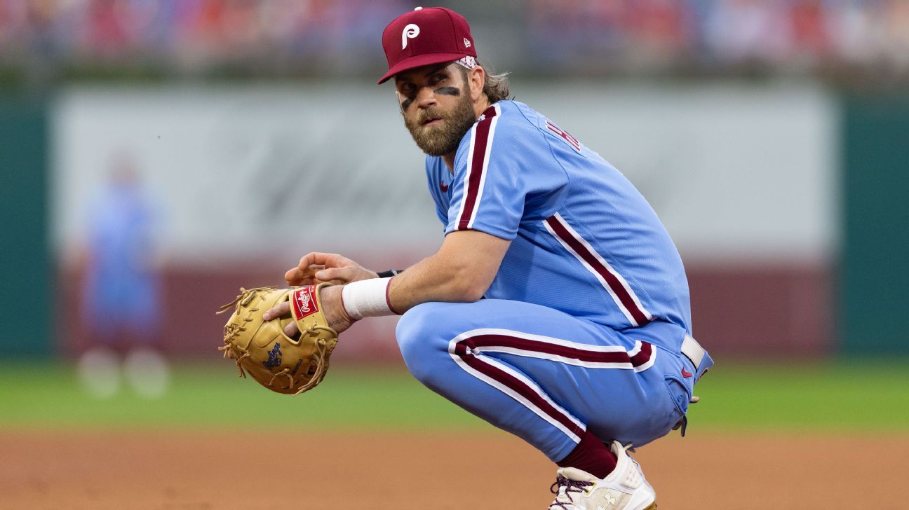 Slugger Bryce Harper out of lineup with back spasms; day to day for NL wild  card-leading Phillies